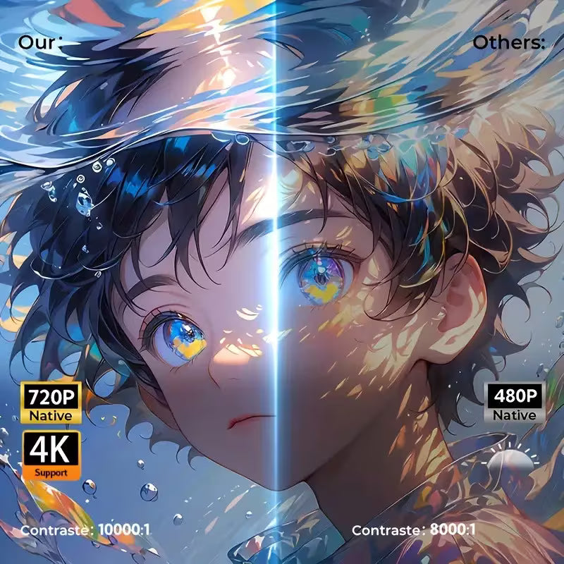 NovaBeam Mini Projector