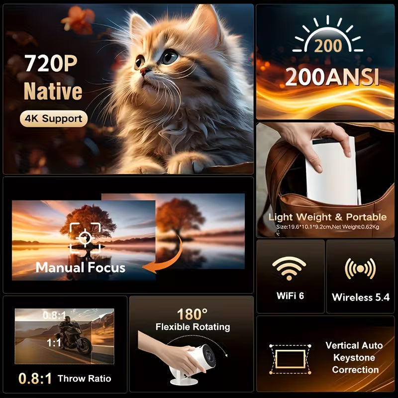 NovaBeam Mini Projector