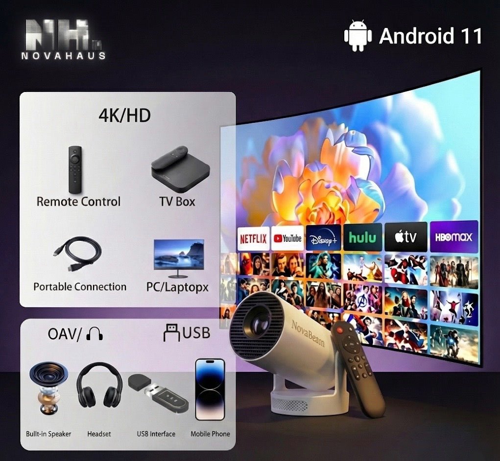 NovaBeam Mini Projector - NovaHaus